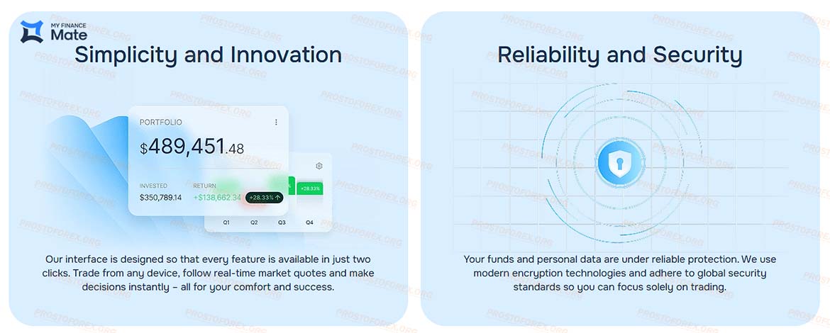 Форекс брокер MyFinanceMate